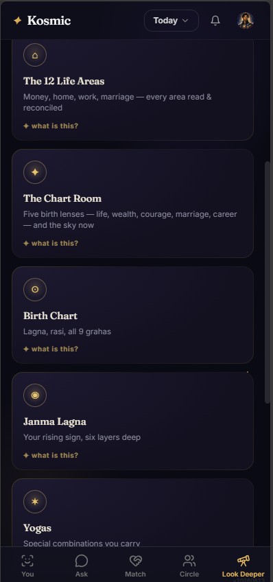 Look Deeper — premium chart rooms and deep dives